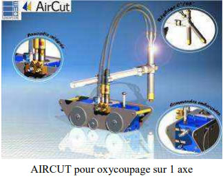 aircur 1axe