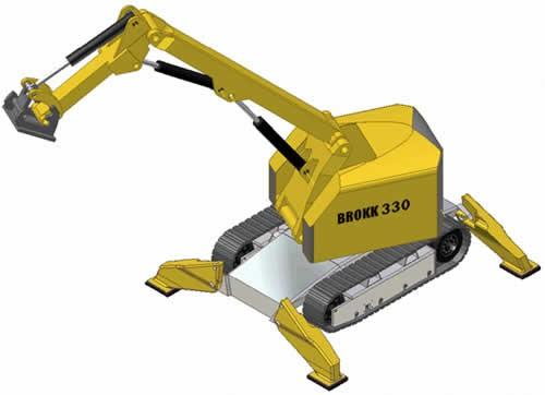 brokk